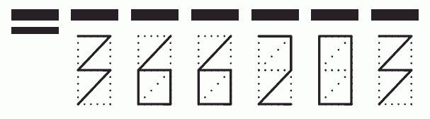 Пример заполнения индекса 366203