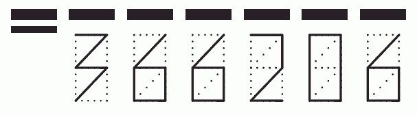 Пример заполнения индекса 366206