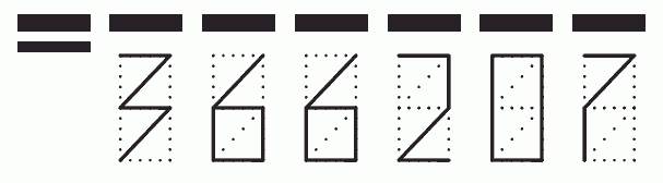 Пример заполнения индекса 366207