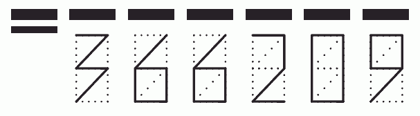 Пример заполнения индекса 366209