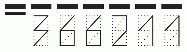 Пример заполнения индекса 366211