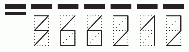 Пример заполнения индекса 366212