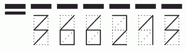 Пример заполнения индекса 366213