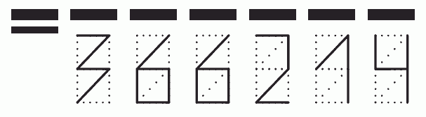 Пример заполнения индекса 366214