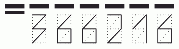 Пример заполнения индекса 366216