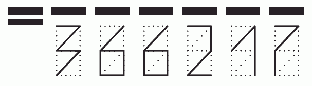 Пример заполнения индекса 366217