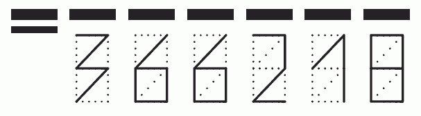 Пример заполнения индекса 366218