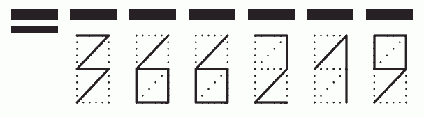 Пример заполнения индекса 366219