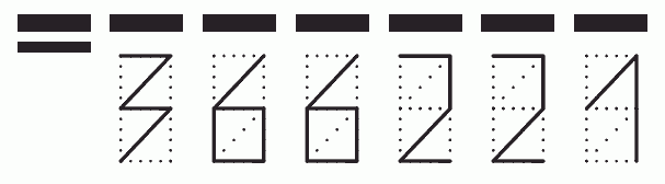 Пример заполнения индекса 366221