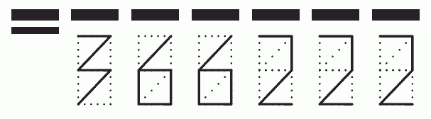 Пример заполнения индекса 366222