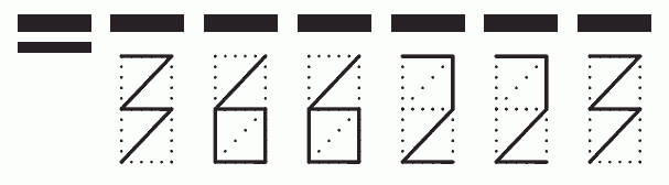 Пример заполнения индекса 366223