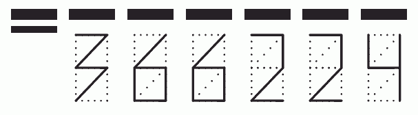 Пример заполнения индекса 366224