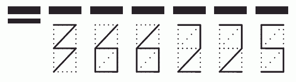 Пример заполнения индекса 366225