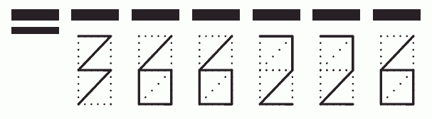 Пример заполнения индекса 366226