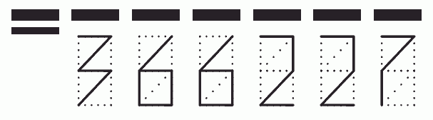 Пример заполнения индекса 366227