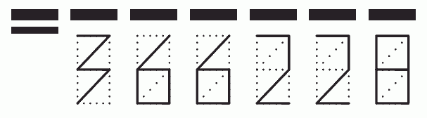 Пример заполнения индекса 366228