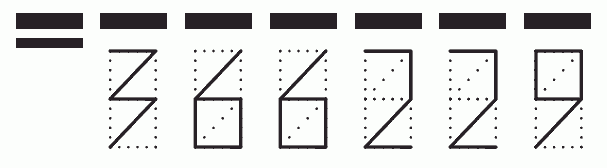 Пример заполнения индекса 366229