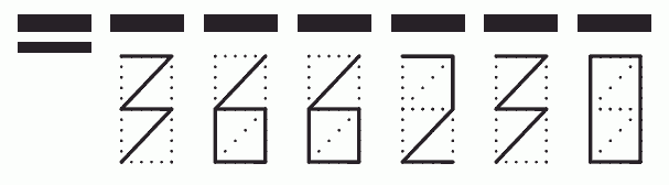 Пример заполнения индекса 366230