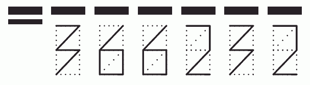 Пример заполнения индекса 366232