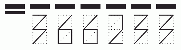 Пример заполнения индекса 366233