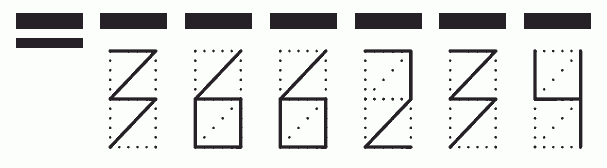 Пример заполнения индекса 366234