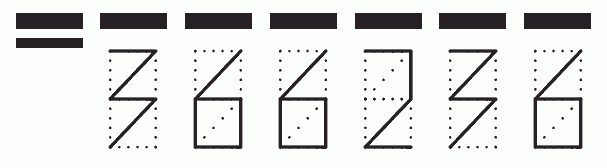 Пример заполнения индекса 366236