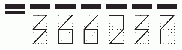 Пример заполнения индекса 366237