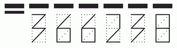 Пример заполнения индекса 366238