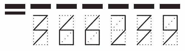 Пример заполнения индекса 366239