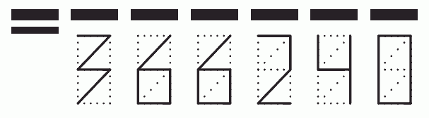 Пример заполнения индекса 366240