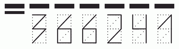 Пример заполнения индекса 366241