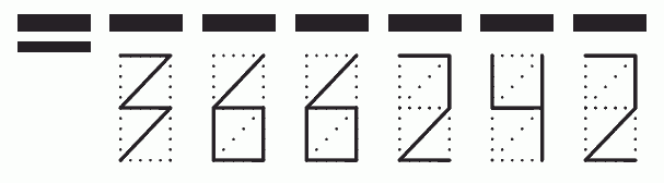 Пример заполнения индекса 366242