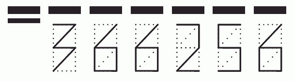 Пример заполнения индекса 366256