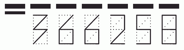 Пример заполнения индекса 366258