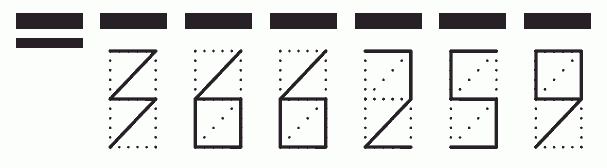 Пример заполнения индекса 366259