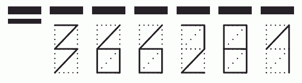 Пример заполнения индекса 366281