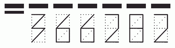 Пример заполнения индекса 366282