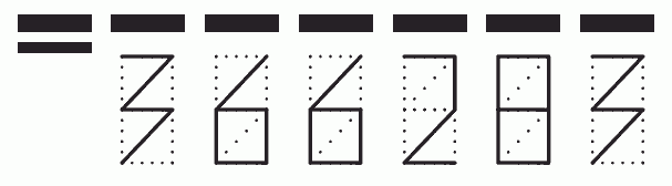 Пример заполнения индекса 366283