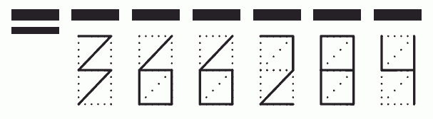 Пример заполнения индекса 366284