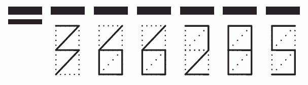 Пример заполнения индекса 366285