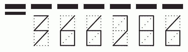 Пример заполнения индекса 366286