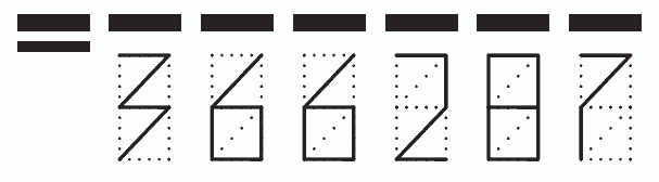 Пример заполнения индекса 366287