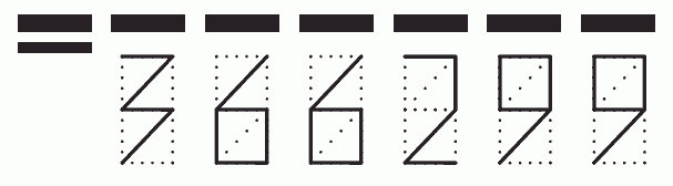 Пример заполнения индекса 366299