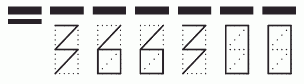 Пример заполнения индекса 366300