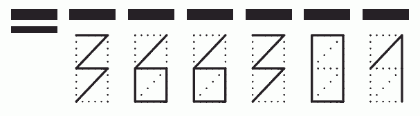 Пример заполнения индекса 366301