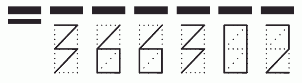 Пример заполнения индекса 366302