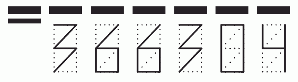 Пример заполнения индекса 366304