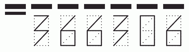 Пример заполнения индекса 366306