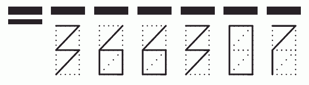 Пример заполнения индекса 366307