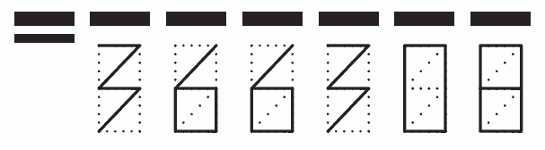 Пример заполнения индекса 366308